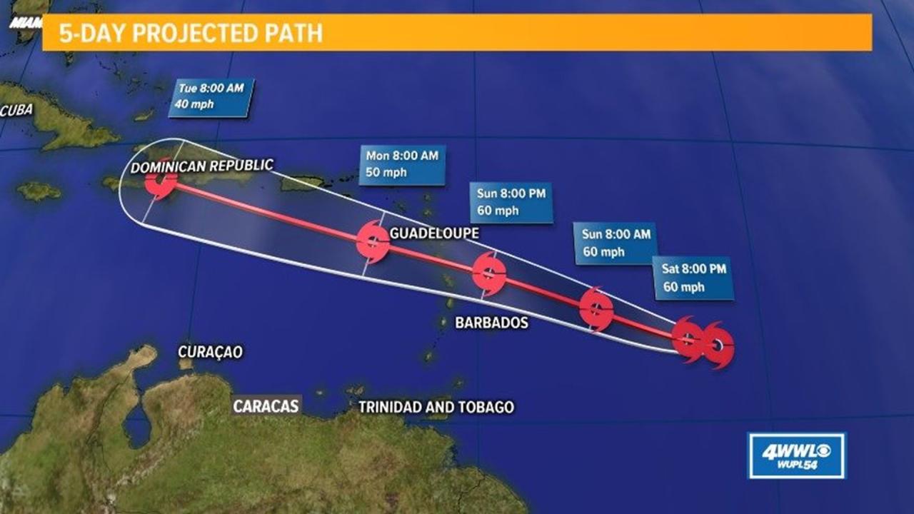 Hurricane beryl path